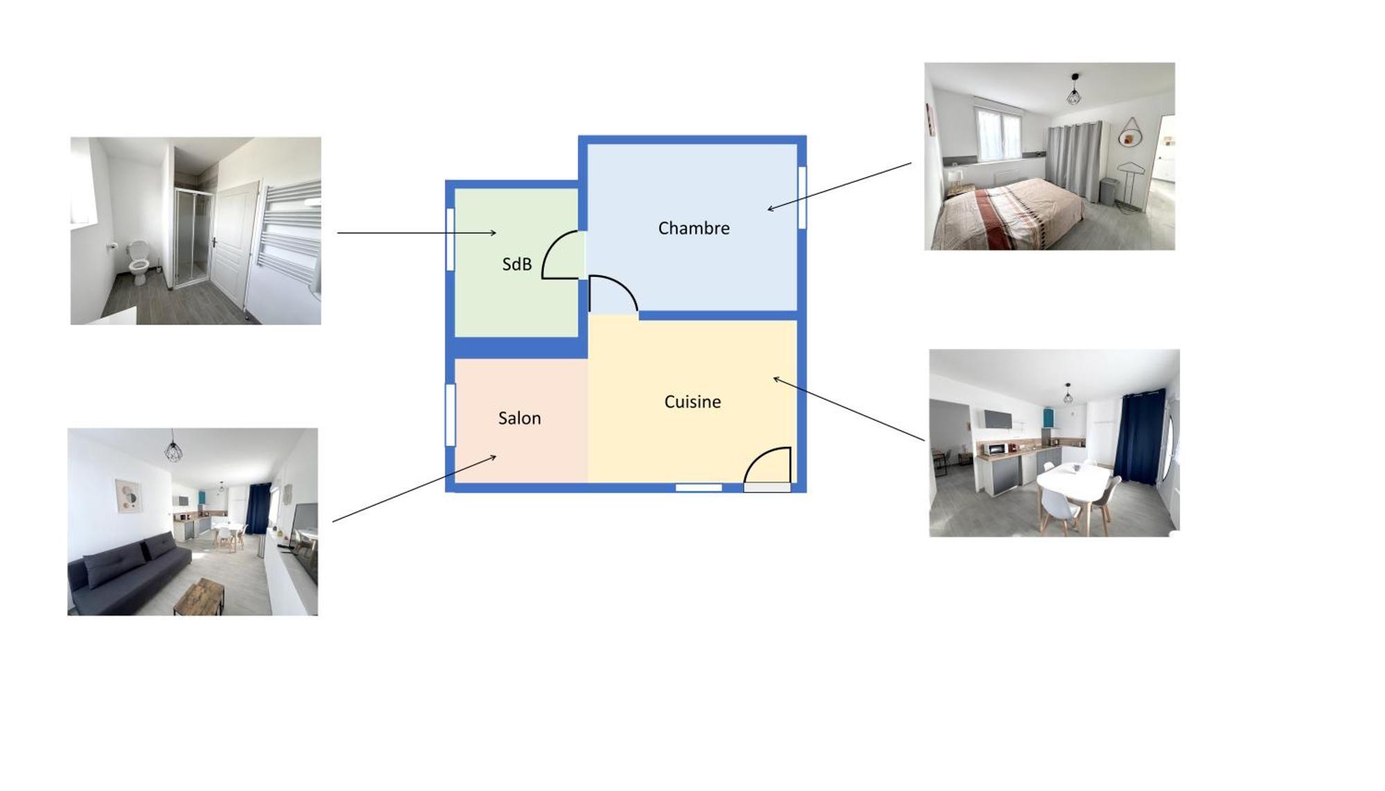 178B - Appartement T2 Tout Confort - Wifi Netflix Le Gond-Pontouvre Dış mekan fotoğraf